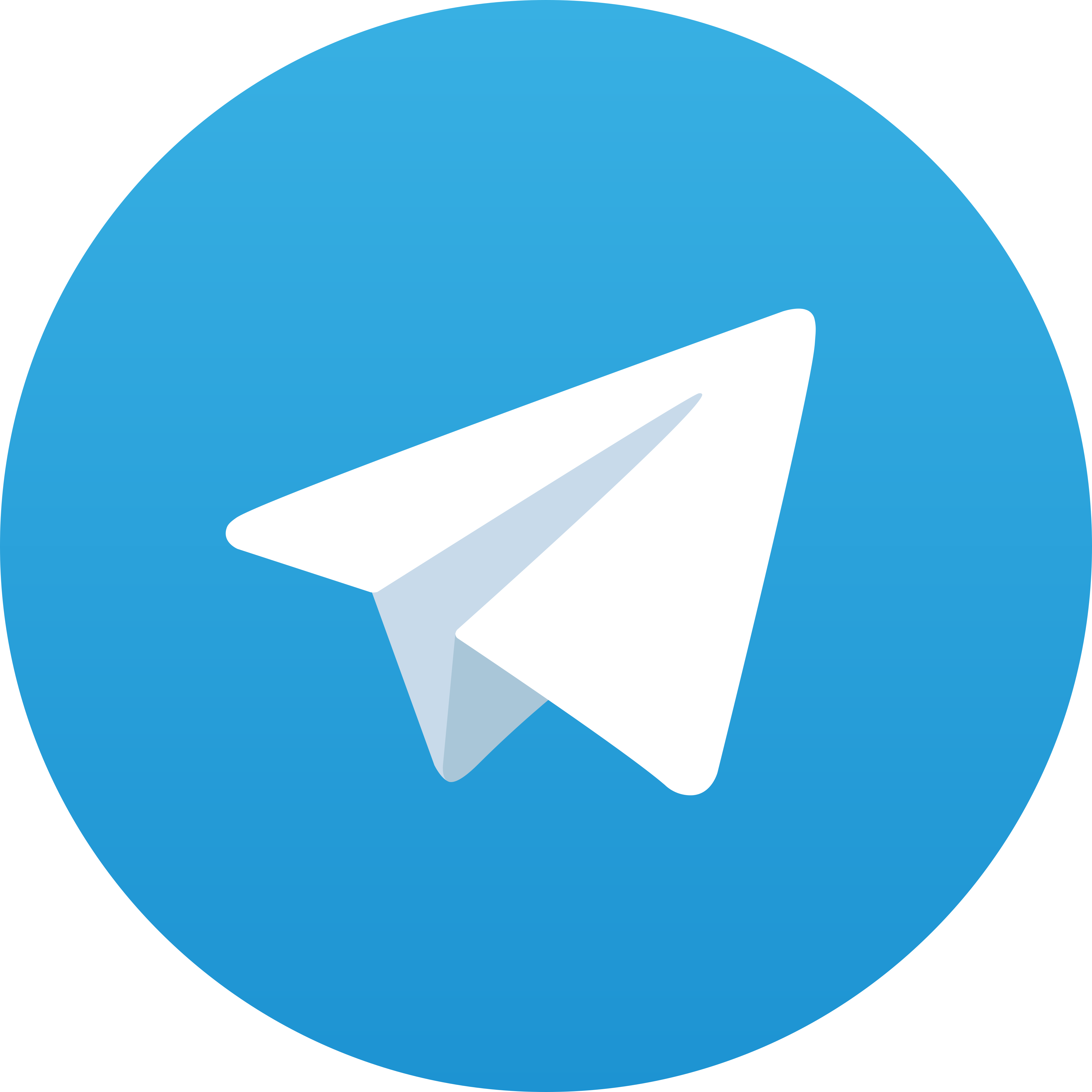 Telegram Jualjitu